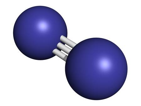 Cấu tạo phân tử khí Nito N2
