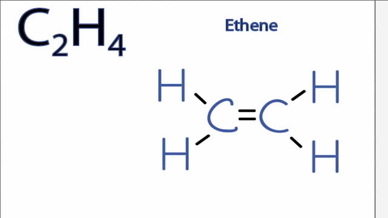 Công thức hóa học và cấu tạo phân tử Ethylene